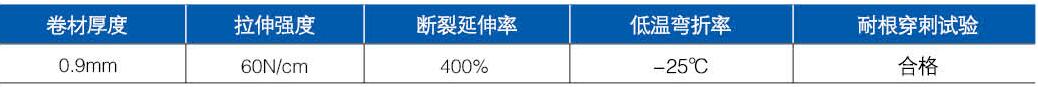 耐根穿刺高分子聚乙烯丙纶防水卷材(图1)